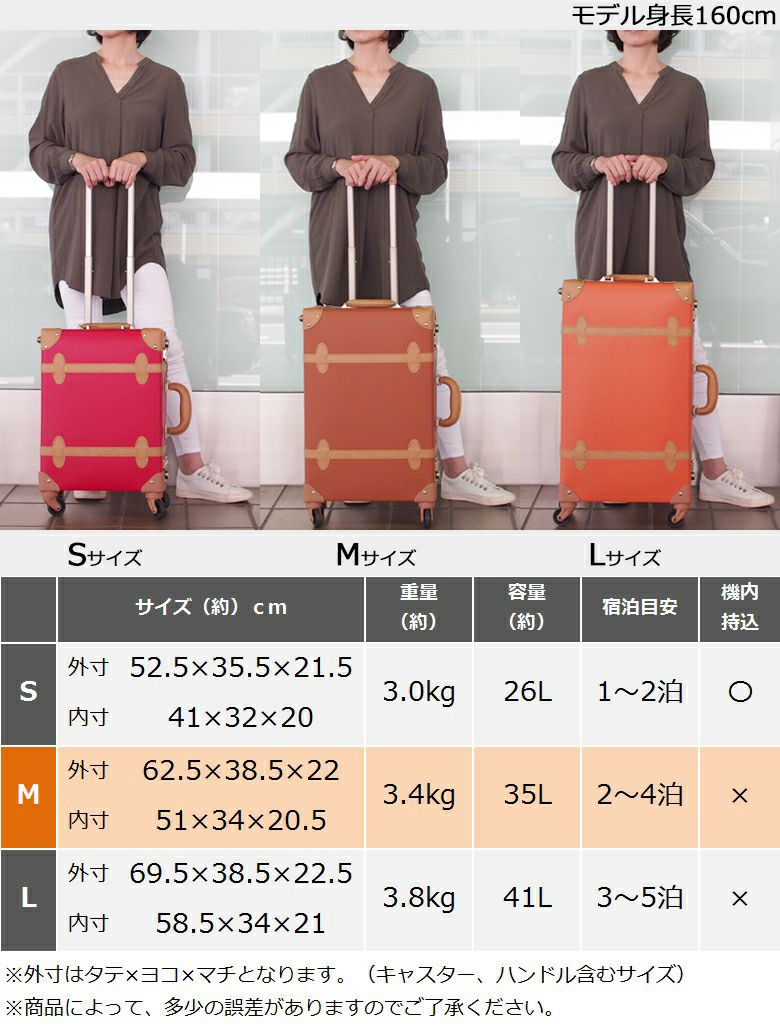 スーツケース キャリーケース 日本企業企画 キャリーバッグ かわいい 修学旅行 卒業旅行 コンビ (71-55053・63) [Mサイズ]