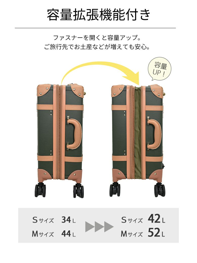 安心の3年保証付き] キャリーケース 機内持ち込み Sサイズ Mサイズ  