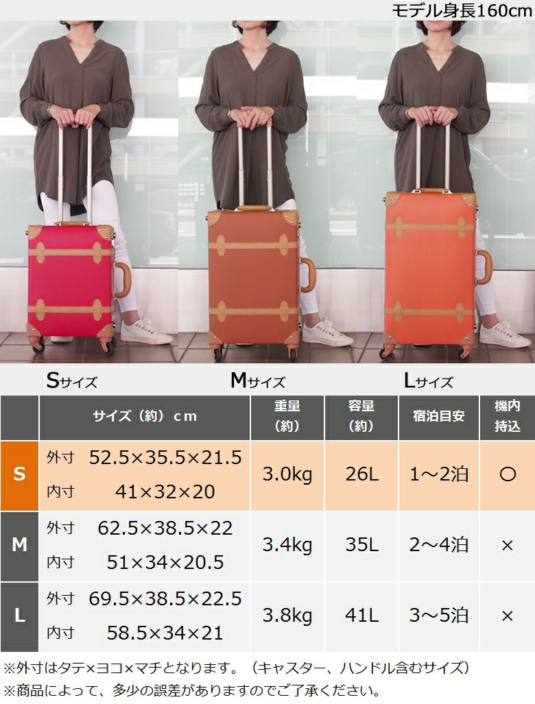 スーツケース 機内持ち込み 日本企業企画 キャリーケース キャリーバッグサイズ かわいい 修学旅行 (71-55052・62) [Sサイズ]