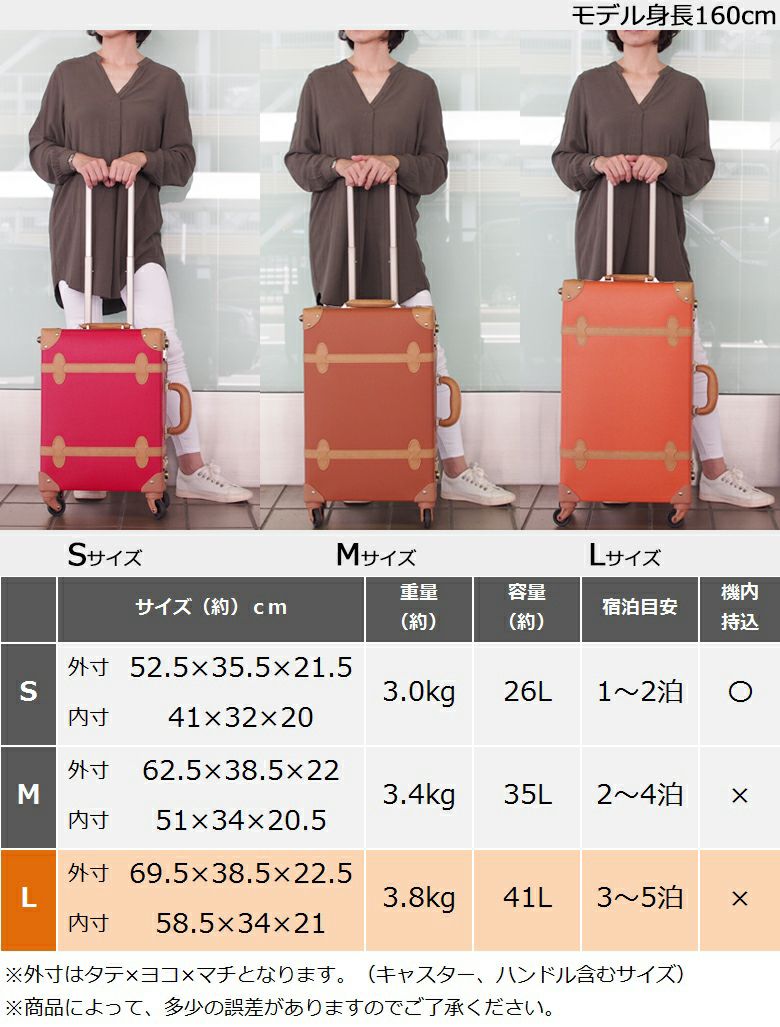 スーツケース キャリーケース 日本企業企画 キャリーバッグ かわいい