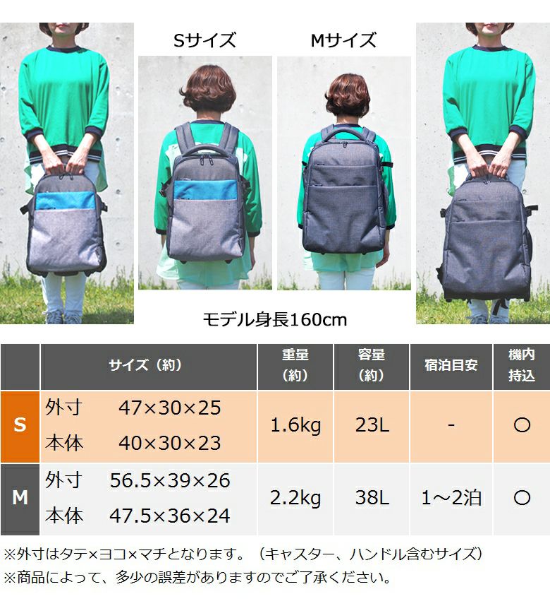 リュックキャリー 機内持ち込み 日本企業企画 旅行 バッグ 可愛い 防災